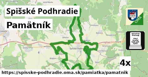 Pamätník, Spišské Podhradie