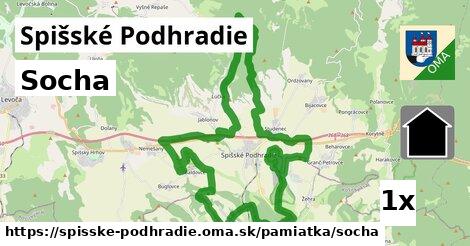 Socha, Spišské Podhradie