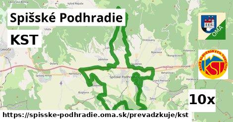 KST, Spišské Podhradie