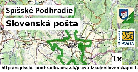 Slovenská pošta, Spišské Podhradie