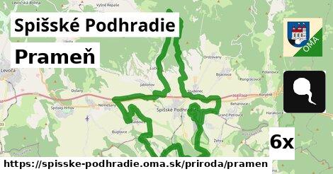 Prameň, Spišské Podhradie