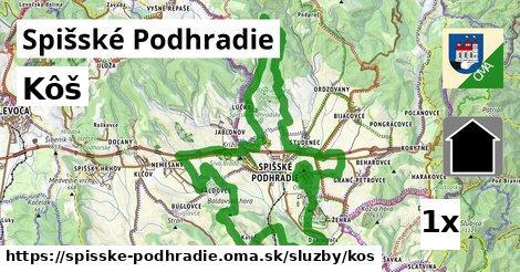 Kôš, Spišské Podhradie