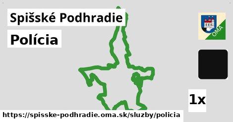 Polícia, Spišské Podhradie