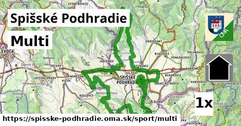 Multi, Spišské Podhradie