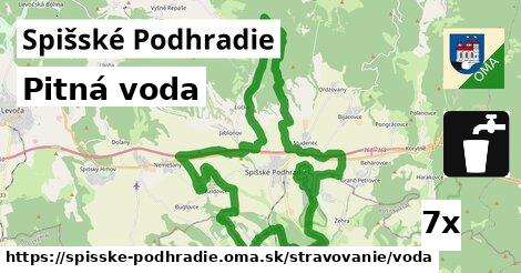 Pitná voda, Spišské Podhradie