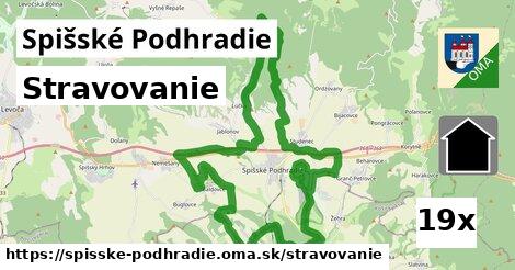 stravovanie v Spišské Podhradie