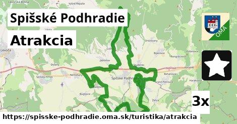 Atrakcia, Spišské Podhradie