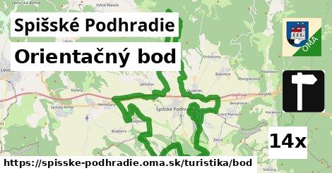 Orientačný bod, Spišské Podhradie