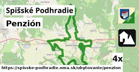 Penzión, Spišské Podhradie