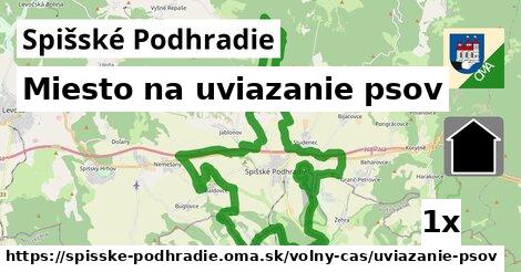 Miesto na uviazanie psov, Spišské Podhradie