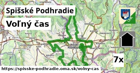 voľný čas v Spišské Podhradie