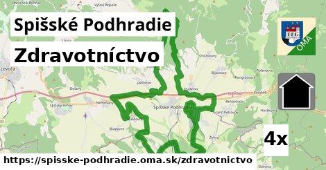 zdravotníctvo v Spišské Podhradie