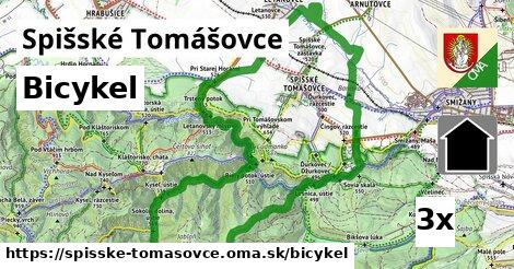 bicykel v Spišské Tomášovce