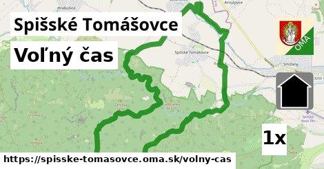 voľný čas v Spišské Tomášovce