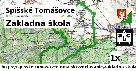 Základná škola, Spišské Tomášovce