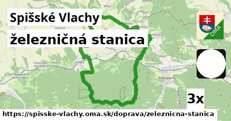 železničná stanica, Spišské Vlachy