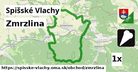 Zmrzlina, Spišské Vlachy