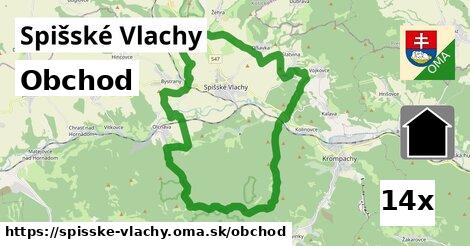 obchod v Spišské Vlachy