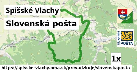 Slovenská pošta, Spišské Vlachy