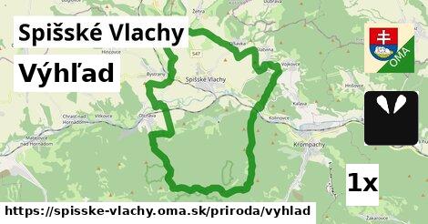 Výhľad, Spišské Vlachy