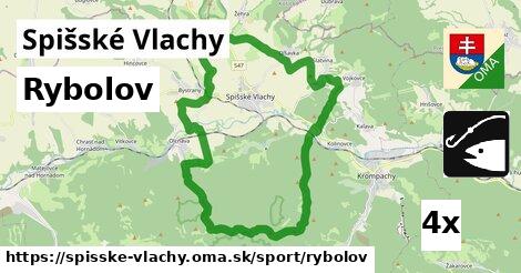 Rybolov, Spišské Vlachy