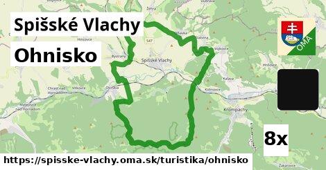 Ohnisko, Spišské Vlachy