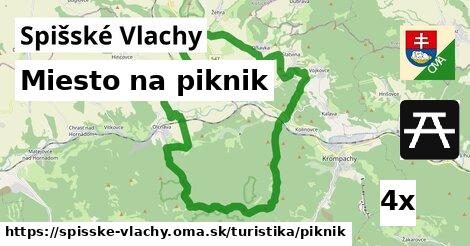 Miesto na piknik, Spišské Vlachy