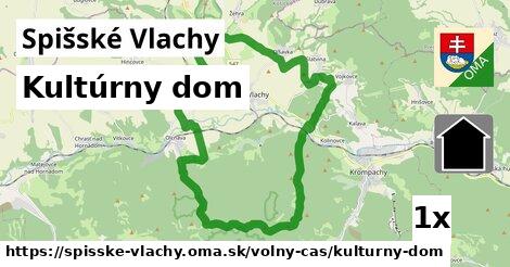 kultúrny dom v Spišské Vlachy