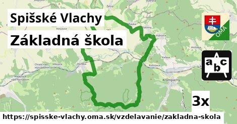 Základná škola, Spišské Vlachy