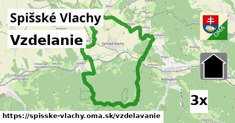 vzdelanie v Spišské Vlachy