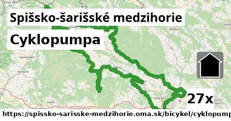 Cyklopumpa, Spišsko-šarišské medzihorie