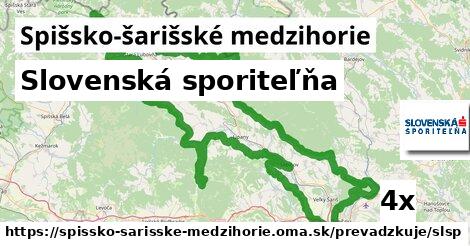 Slovenská sporiteľňa, Spišsko-šarišské medzihorie