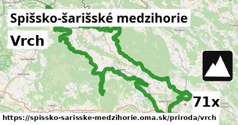 Vrch, Spišsko-šarišské medzihorie