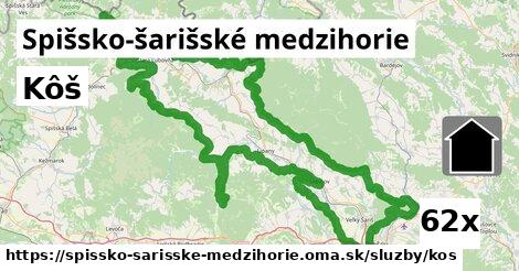 Kôš, Spišsko-šarišské medzihorie