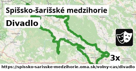 Divadlo, Spišsko-šarišské medzihorie