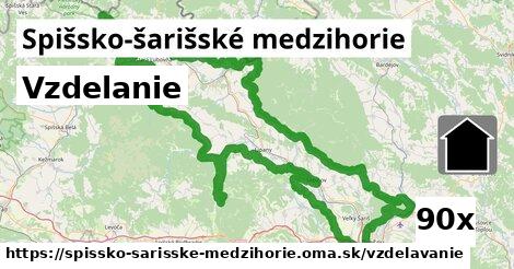 vzdelanie v Spišsko-šarišské medzihorie