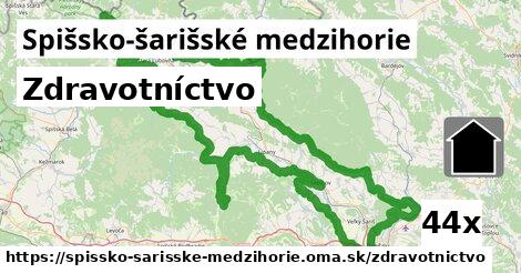 zdravotníctvo v Spišsko-šarišské medzihorie