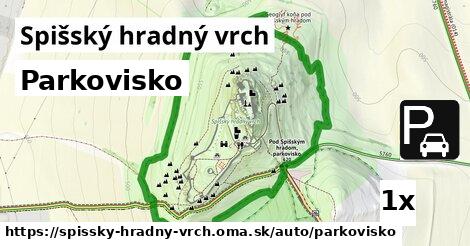 Parkovisko, Spišský hradný vrch