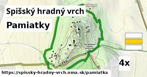 pamiatky v Spišský hradný vrch