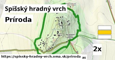 príroda v Spišský hradný vrch