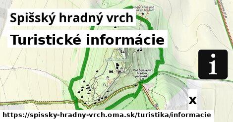 Turistické informácie, Spišský hradný vrch