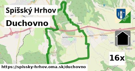 duchovno v Spišský Hrhov