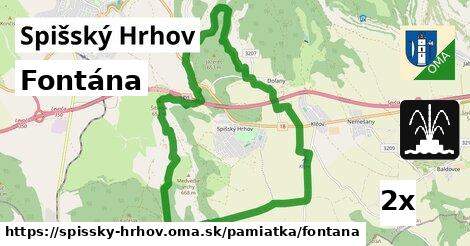 Fontána, Spišský Hrhov