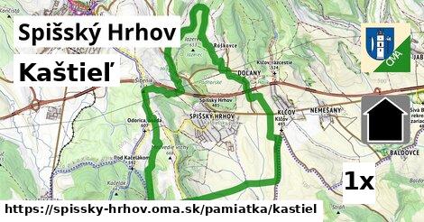 kaštieľ v Spišský Hrhov