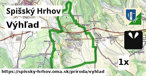 Výhľad, Spišský Hrhov