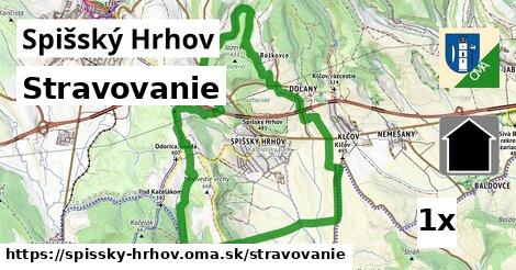 stravovanie v Spišský Hrhov