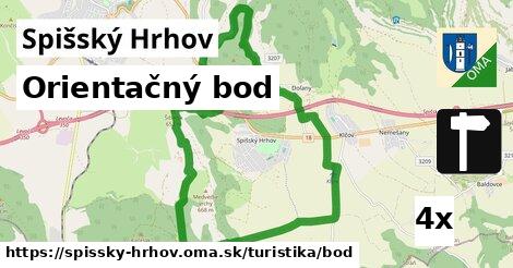 Orientačný bod, Spišský Hrhov