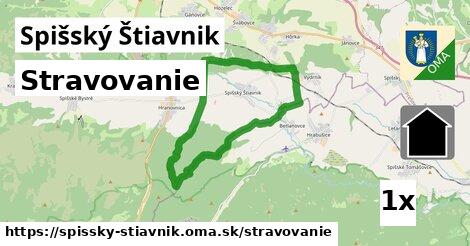 stravovanie v Spišský Štiavnik