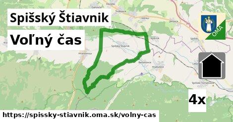 voľný čas v Spišský Štiavnik