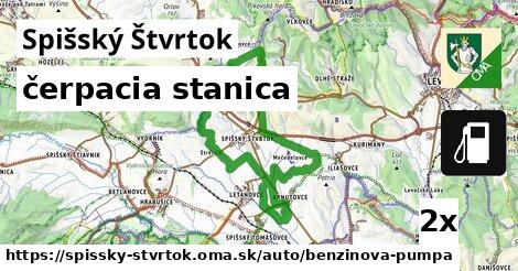 čerpacia stanica, Spišský Štvrtok
